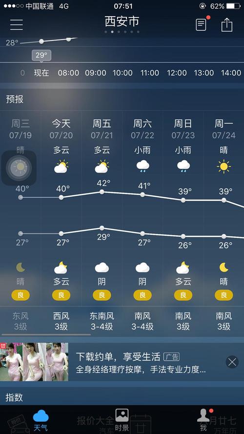 今年西安夏天热吗?西安气温多少度今天-图2 今年西安夏天热吗?西安气温多少度今天-图2