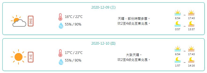 澳门七月份热吗？香港澳门的气温现在是多少天-图1