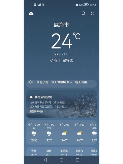 山东威海一年四季气温如何?威海市一年气温多少-图2 山东威海一年四季气温如何?威海市一年气温多少-图2