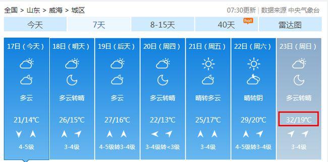 山东威海一年四季气温如何?威海市一年气温多少-图3 山东威海一年四季气温如何?威海市一年气温多少-图3