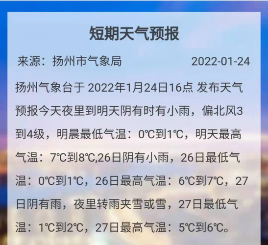 扬州今明有中到大雪吗?扬州天气多少度-图1 扬州今明有中到大雪吗?扬州天气多少度-图1
