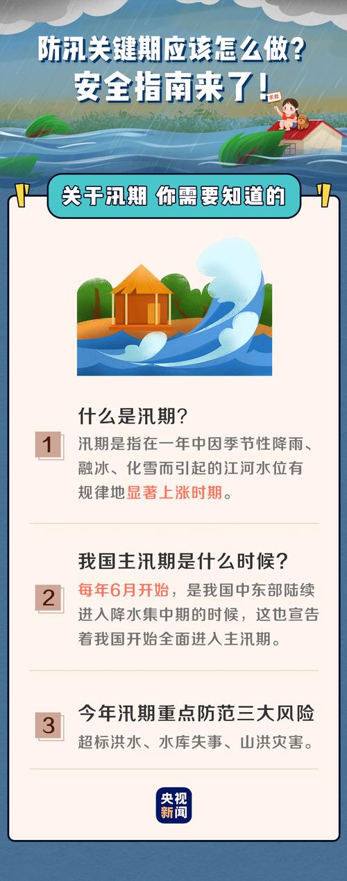 我国进入汛期的时间?今年汛期是多少号-图3 我国进入汛期的时间?今年汛期是多少号-图3