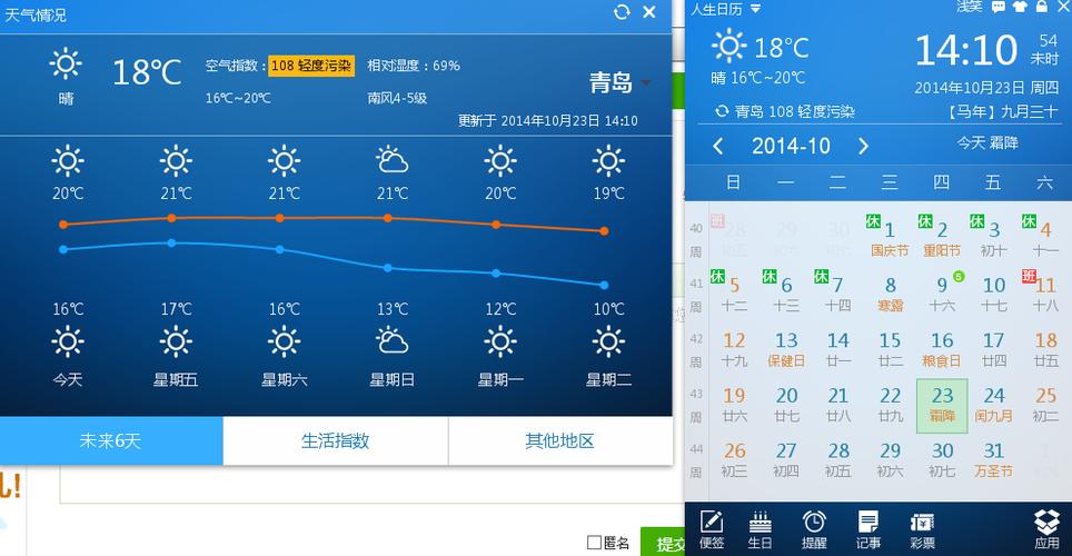 青岛地表温度?青岛夏天的温度多少度-图1 青岛地表温度?青岛夏天的温度多少度-图1