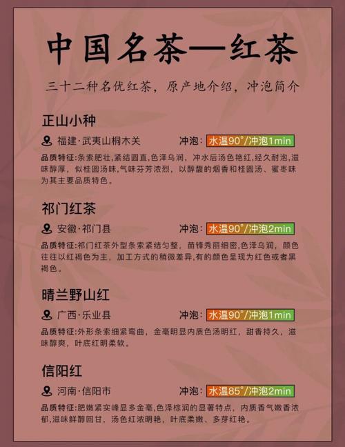 中国地理名茶?铜鼓到高挢多少钱-图2 中国地理名茶?铜鼓到高挢多少钱-图2