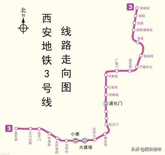 西安地铁3号线终点是那里?西安3月份多少度-图1 西安地铁3号线终点是那里?西安3月份多少度-图1
