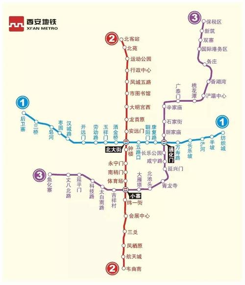 西安地铁3号线终点是那里?西安3月份多少度-图2 西安地铁3号线终点是那里?西安3月份多少度-图2