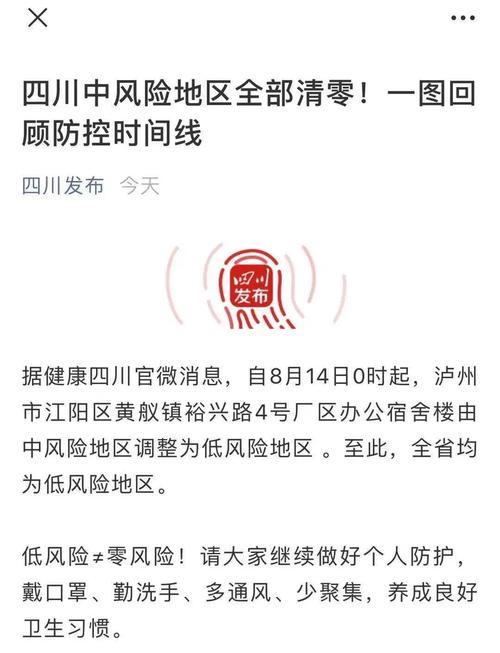 成都市龙泉驿区2022年2月至3月是否是中高风险地区?成都3月8号多少度-图1 成都市龙泉驿区2022年2月至3月是否是中高风险地区?成都3月8号多少度-图1