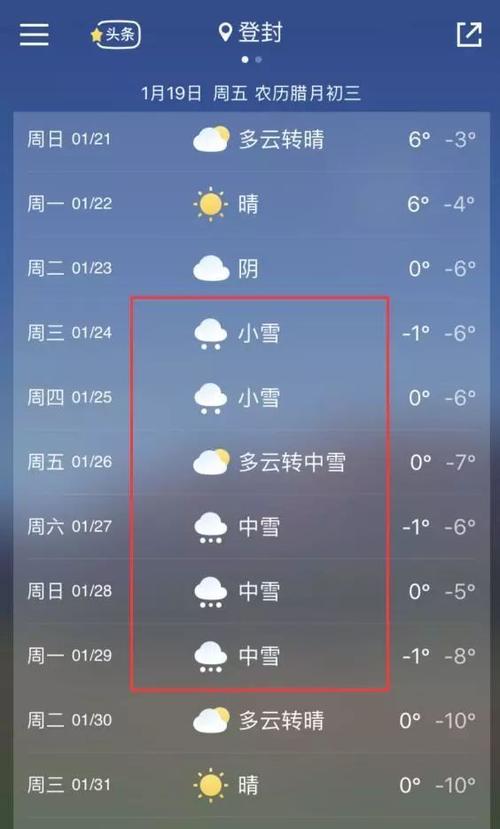 2021自贡冬天冷不冷?自贡今天的天气多少度-图2 2021自贡冬天冷不冷?自贡今天的天气多少度-图2