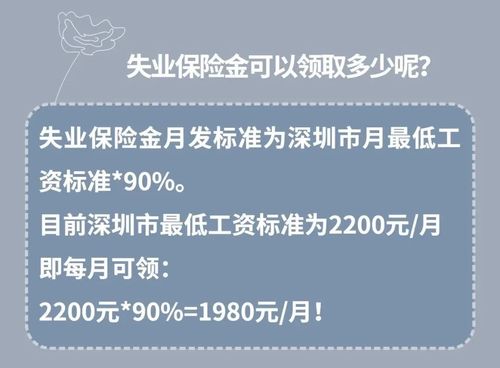 2021年深圳失业补助6个月怎么算?深圳6月份多少度-图2 2021年深圳失业补助6个月怎么算?深圳6月份多少度-图2