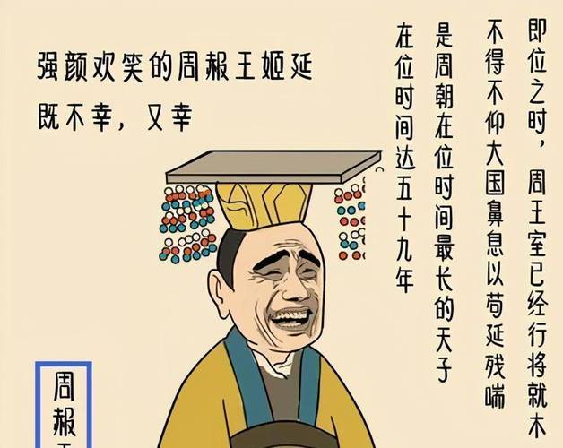 周天子最后的结局?周天气多少钱-图2 周天子最后的结局?周天气多少钱-图2