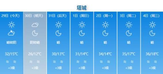 克拉玛依市属不属于阿勒泰地区?阿勒泰6月气温最高多少度-图2 克拉玛依市属不属于阿勒泰地区?阿勒泰6月气温最高多少度-图2