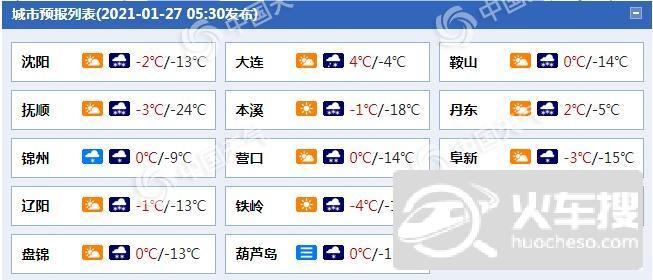 抚顺历史最低气温多少度?抚顺明天气温多少-图2 抚顺历史最低气温多少度?抚顺明天气温多少-图2