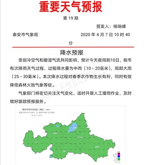 泰安今天人工降雨了吗?明天气温泰安是多少-图2 泰安今天人工降雨了吗?明天气温泰安是多少-图2