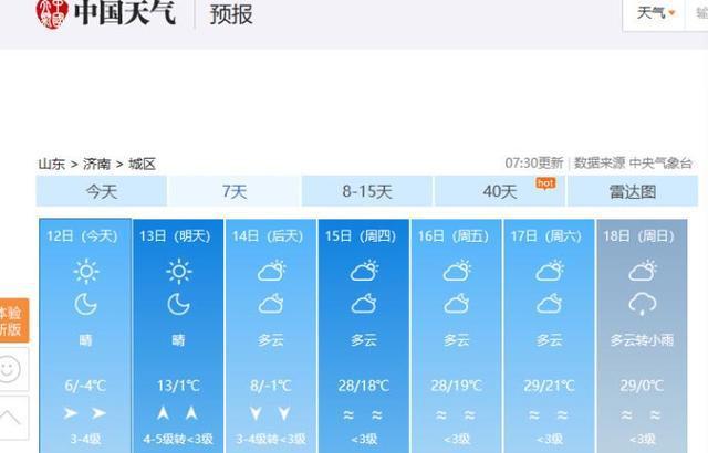 台州现在3到17度,穿什么衣服才合适?椒江明天天气多少度-图3 台州现在3到17度,穿什么衣服才合适?椒江明天天气多少度-图3