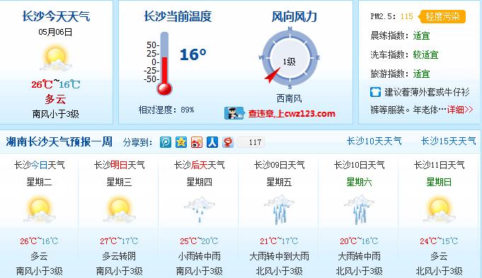 邵阳夏天最热多少度?今天邵阳温度是多少钱-图3 邵阳夏天最热多少度?今天邵阳温度是多少钱-图3