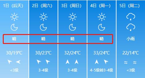 襄阳气候特点?随州冬天多少度-图2 襄阳气候特点?随州冬天多少度-图2
