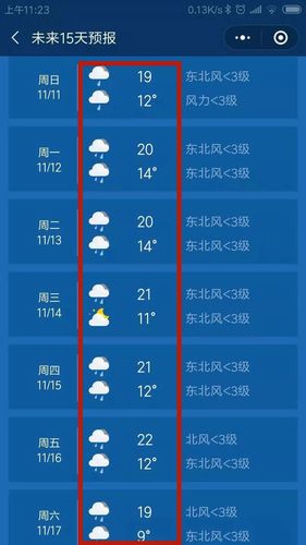 新余市年均温度?18号新余天气多少度-图1 新余市年均温度?18号新余天气多少度-图1