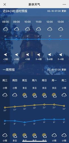新余市年均温度?18号新余天气多少度-图3 新余市年均温度?18号新余天气多少度-图3