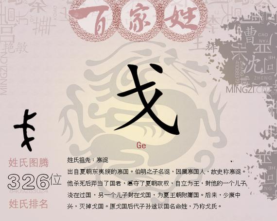 戈姓全国有多少?上高到徐家渡多少公里-图1 戈姓全国有多少?上高到徐家渡多少公里-图1