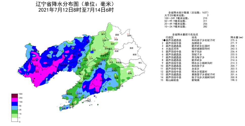 23年5月至8月辽西降雨量?5月铁岭温度多少-图2 23年5月至8月辽西降雨量?5月铁岭温度多少-图2