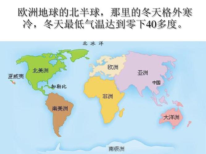欧洲的冬天最冷有多少度?现在西欧的温度是多少-图1 欧洲的冬天最冷有多少度?现在西欧的温度是多少-图1
