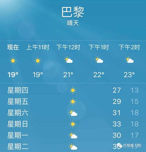 巴黎最热的时候是几月?巴黎温度多少度-图2 巴黎最热的时候是几月?巴黎温度多少度-图2