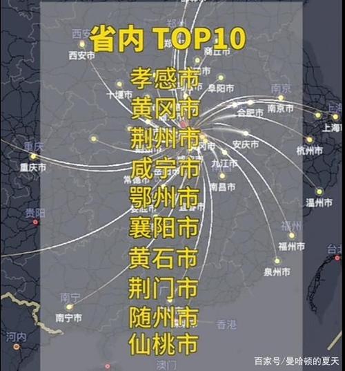 湖北口音辨别?明天随州多少度-图3 湖北口音辨别?明天随州多少度-图3