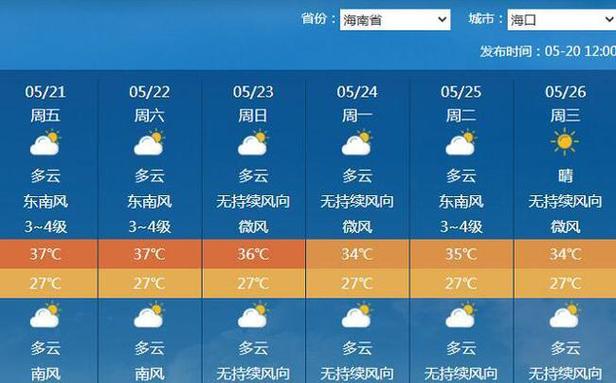 海口天气有40度的吗?海口今天天气多少度-图3 海口天气有40度的吗?海口今天天气多少度-图3