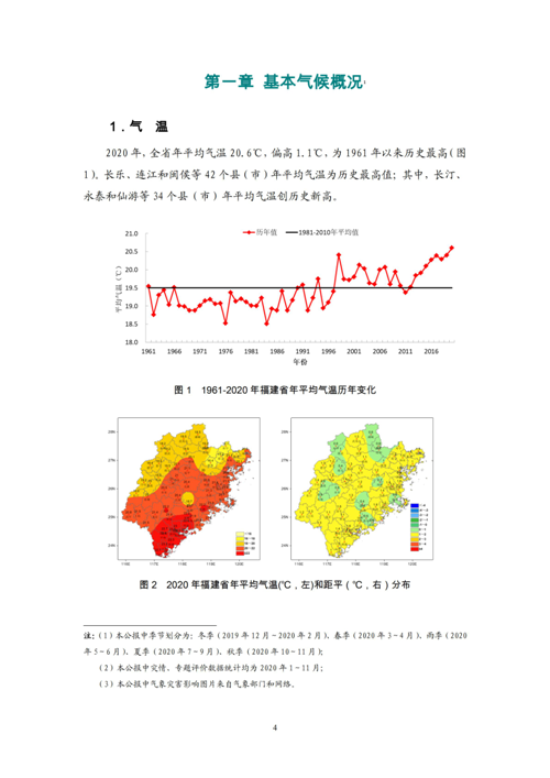 福建一年四季气候特点?5月份福建天气多少度-图3 福建一年四季气候特点?5月份福建天气多少度-图3