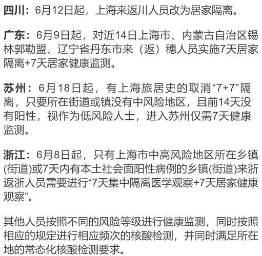 低风险回黑龙江还需要隔离吗?白城市明天多少度-图1 低风险回黑龙江还需要隔离吗?白城市明天多少度-图1