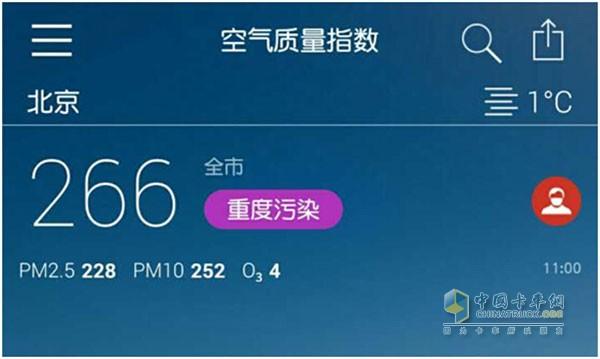 雾霾正常指数是多少?邯郸现在雾霾指数是多少钱-图2 雾霾正常指数是多少?邯郸现在雾霾指数是多少钱-图2