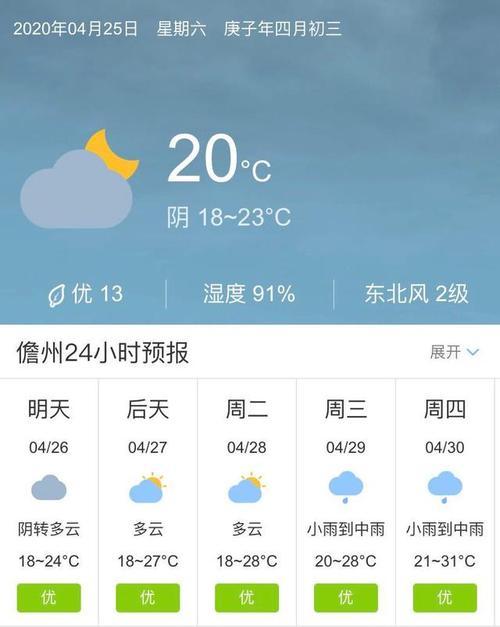 海南儋州全年气温最低多少度?儋州温度平均多少钱-图1 海南儋州全年气温最低多少度?儋州温度平均多少钱-图1