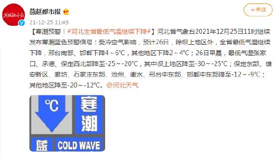 2021年河北廊坊冬天最冷多少度?明天廊坊的气温是多少-图2 2021年河北廊坊冬天最冷多少度?明天廊坊的气温是多少-图2
