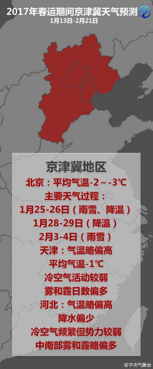 天津历史高温是多少度?天津今天雾霾指数是多少-图2 天津历史高温是多少度?天津今天雾霾指数是多少-图2