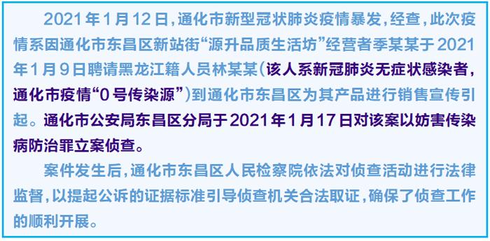 通化市每年几号停气?五一通化多少度-图3 通化市每年几号停气?五一通化多少度-图3