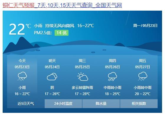 长沙全年雨季多少天?长沙一年有多少天雨天-图3 长沙全年雨季多少天?长沙一年有多少天雨天-图3