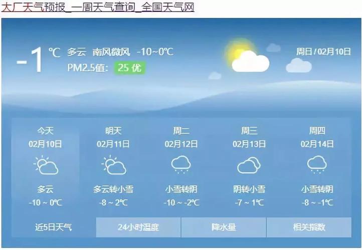 2022年11月份和12月份下雪吗?天气预报不雪有多少天-图1 2022年11月份和12月份下雪吗?天气预报不雪有多少天-图1
