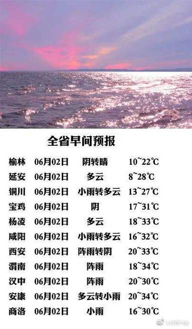 今天德阳下冰雹了吗?德阳现在天气多少度-图3 今天德阳下冰雹了吗?德阳现在天气多少度-图3
