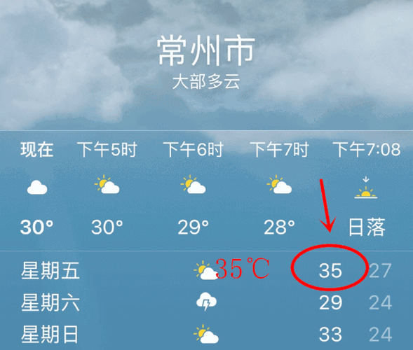 常州常年温度如何?常州的温度多少-图1 常州常年温度如何?常州的温度多少-图1