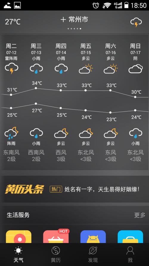 常州常年温度如何?常州的温度多少-图3 常州常年温度如何?常州的温度多少-图3
