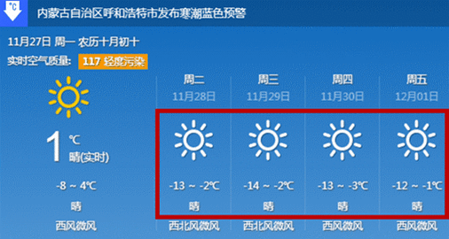 2021呼和浩特最冷是多少度?呼和浩特天气多少度-图1 2021呼和浩特最冷是多少度?呼和浩特天气多少度-图1