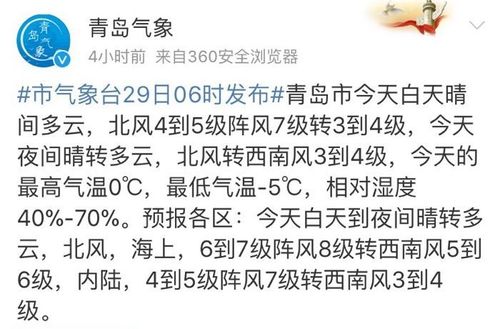 2020年冬天青岛最冷多少度?平度今天多少度-图2 2020年冬天青岛最冷多少度?平度今天多少度-图2