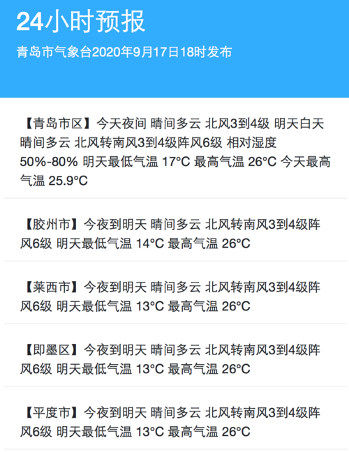 2020年冬天青岛最冷多少度?平度今天多少度-图3 2020年冬天青岛最冷多少度?平度今天多少度-图3