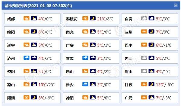 请问雅安冬天最低温度是多少?四川雅安温度是多少-图1 请问雅安冬天最低温度是多少?四川雅安温度是多少-图1
