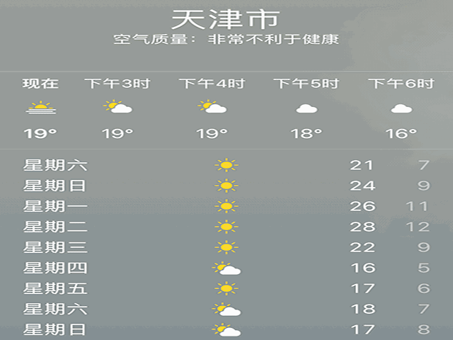 天津夏天历史最高气温?天津夏天最高温度是多少-图2 天津夏天历史最高气温?天津夏天最高温度是多少-图2