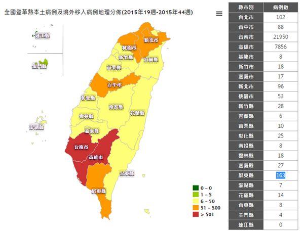 台湾疫情最新数据死亡人数2023年4月30日?台湾4月中旬多少度-图1 台湾疫情最新数据死亡人数2023年4月30日?台湾4月中旬多少度-图1