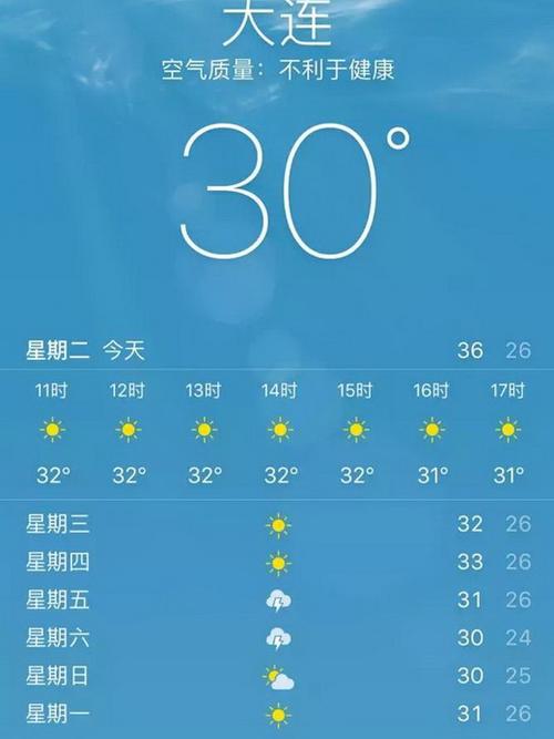 大连锦州夏天热吗?30度大连多少温度-图3 大连锦州夏天热吗?30度大连多少温度-图3