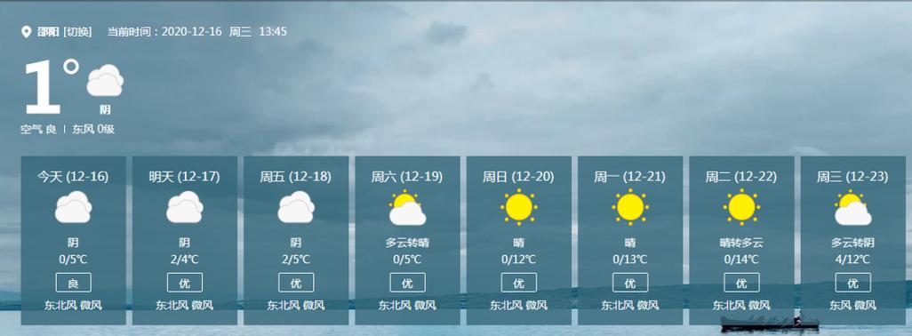 湖南邵阳冬天最冷多少度?明天邵阳天气是多少-图2 湖南邵阳冬天最冷多少度?明天邵阳天气是多少-图2
