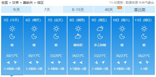 嘉峪关几月份冷?嘉峪关温度多少-图1 嘉峪关几月份冷?嘉峪关温度多少-图1