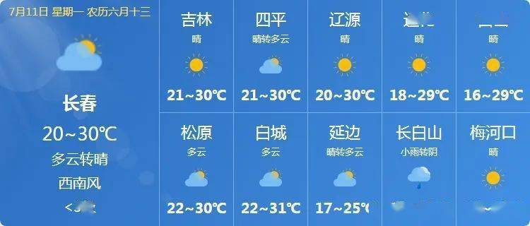 吉林市很冷吗?吉林市现在多少温度-图3 吉林市很冷吗?吉林市现在多少温度-图3